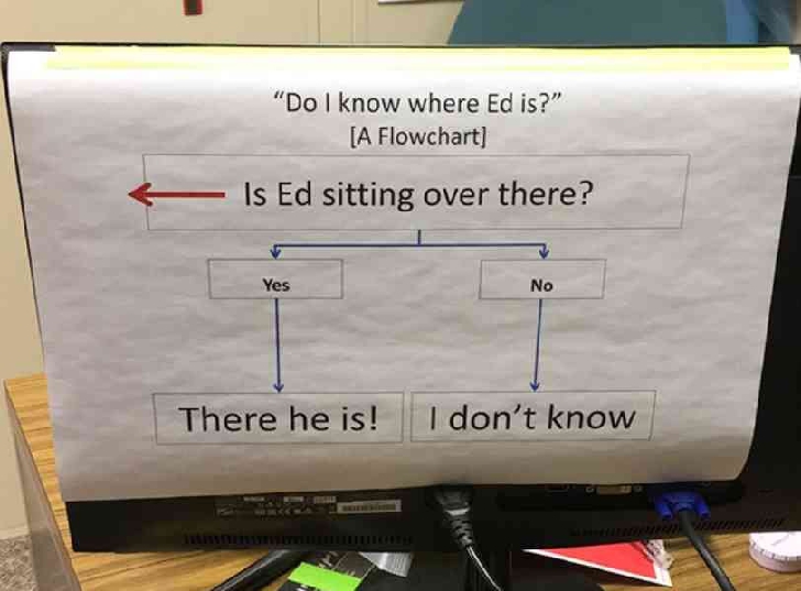 25 Office Photos That Are Too Hilarious To Miss_3